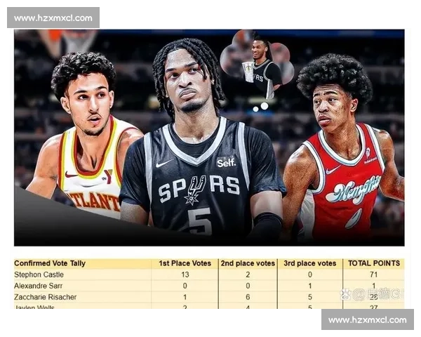 NBA季后赛MVP候选人分析与预测